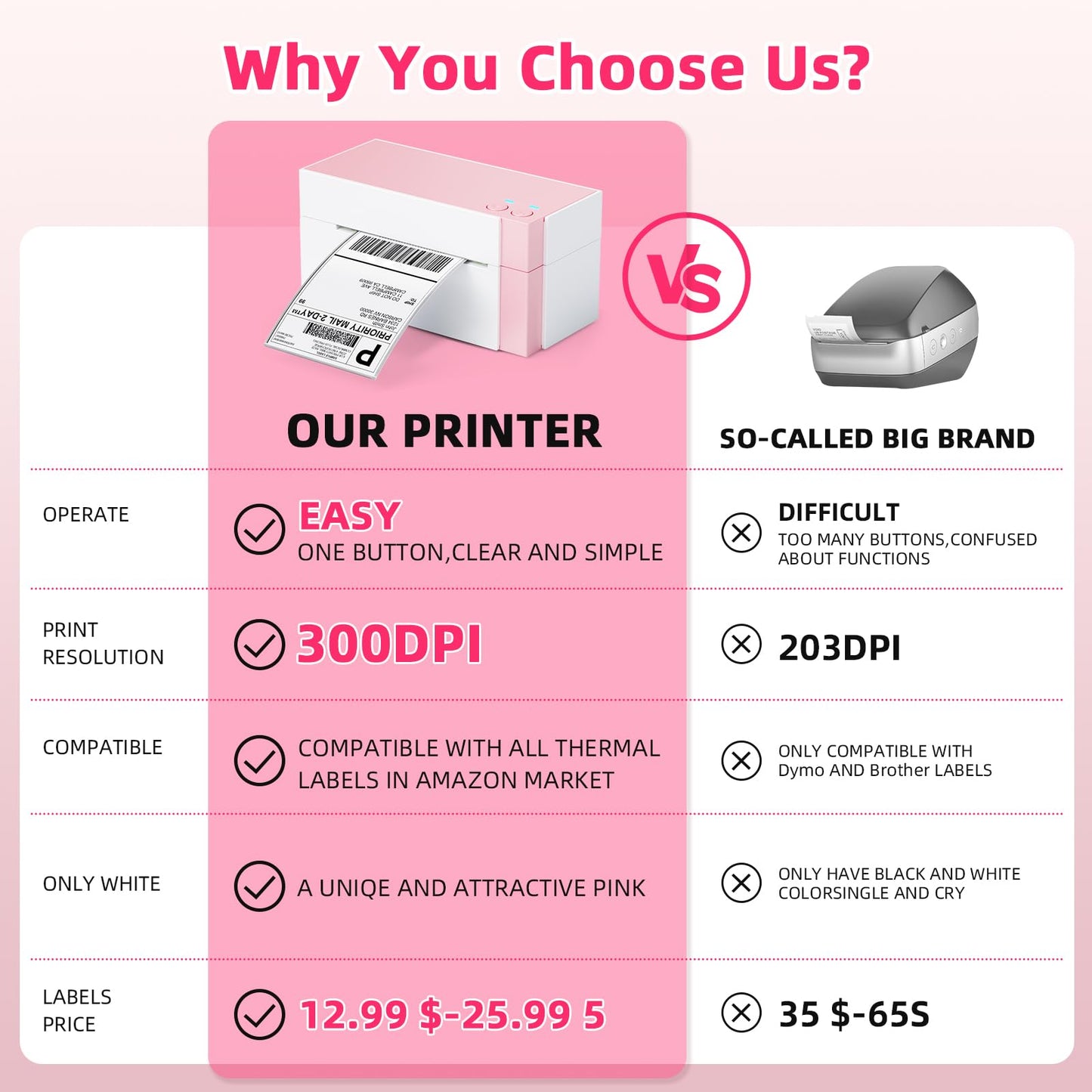 Omezizy WiFi Shipping Label Printer 4x6, 300DPI Wireless Label Printer for Small Business, WiFi Thermal Label Printer for Shipping Packages, Compatible with USPS, Shopify, Amazon